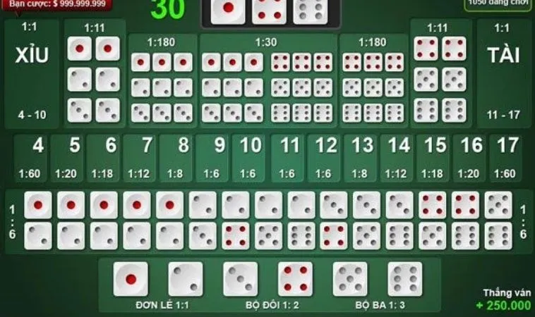 Các cửa cược trong game Tài Xỉu nhà cái EV88